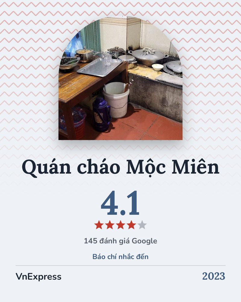 Quán cháo Mộc Miên · Google 4.1 ★ · 145 đánh giá Google · Báo chí nhắc đến: VnExpress 2023
